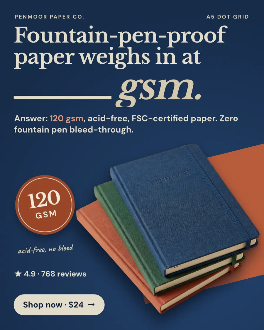 Navy blue Penmoor Paper Co. ad: 'Fountain-pen-proof paper weighs in at ___ gsm.' with a blank in the headline, answered below as 120 gsm, plus a 120 GSM badge, a stack of three linen notebooks, 4.9 from 768 reviews and a 'Shop now · $24' button.
