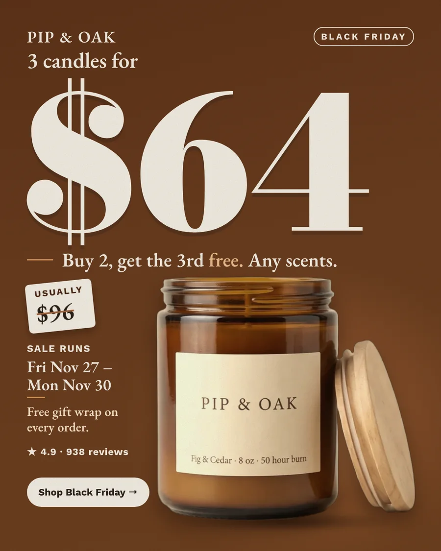 Brown Pip & Oak ad with '3 candles for $64' in huge cream type, 'Buy 2, get the 3rd free. Any scents.', a tag showing usually $96, the sale dates, free gift wrap, and the amber Fig & Cedar jar with its wooden lid.
