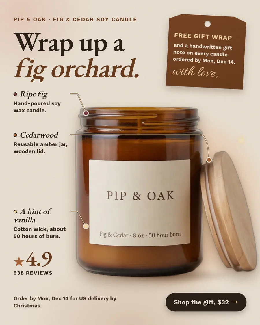 Cream Pip & Oak ad: 'Wrap up a fig orchard.' with three callouts on the jar (ripe fig, cedarwood, a hint of vanilla) tied to facts (hand-poured soy wax, reusable amber jar with wooden lid, cotton wick and about 50 hours of burn), a brown gift tag reading 'Free gift wrap and a handwritten gift note on every candle ordered by Mon, Dec 14. With love,', 4.9 from 938 reviews and a 'Shop the gift, $32' button.