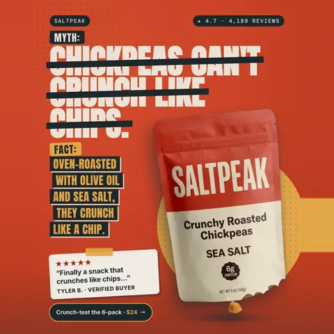 Red Saltpeak ad: 'MYTH: Chickpeas can't crunch like chips.' struck through with black bars, then 'FACT: Oven-roasted with olive oil and sea salt, they crunch like a chip.' A Sea Salt chickpea bag, a review quote and a '$24' button are shown. The 1:1 version.
