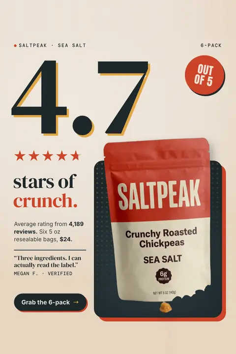 Cream Saltpeak ad: '4.7 stars of crunch.' with a huge 4.7 and a red 'Out of 5' circle, five red stars, 4,189 reviews, six 5 oz bags for $24, a quote from Megan F. and a 'Grab the 6-pack' button beside the red Saltpeak chickpea bag. Shown here in the 2:3 Pinterest size.