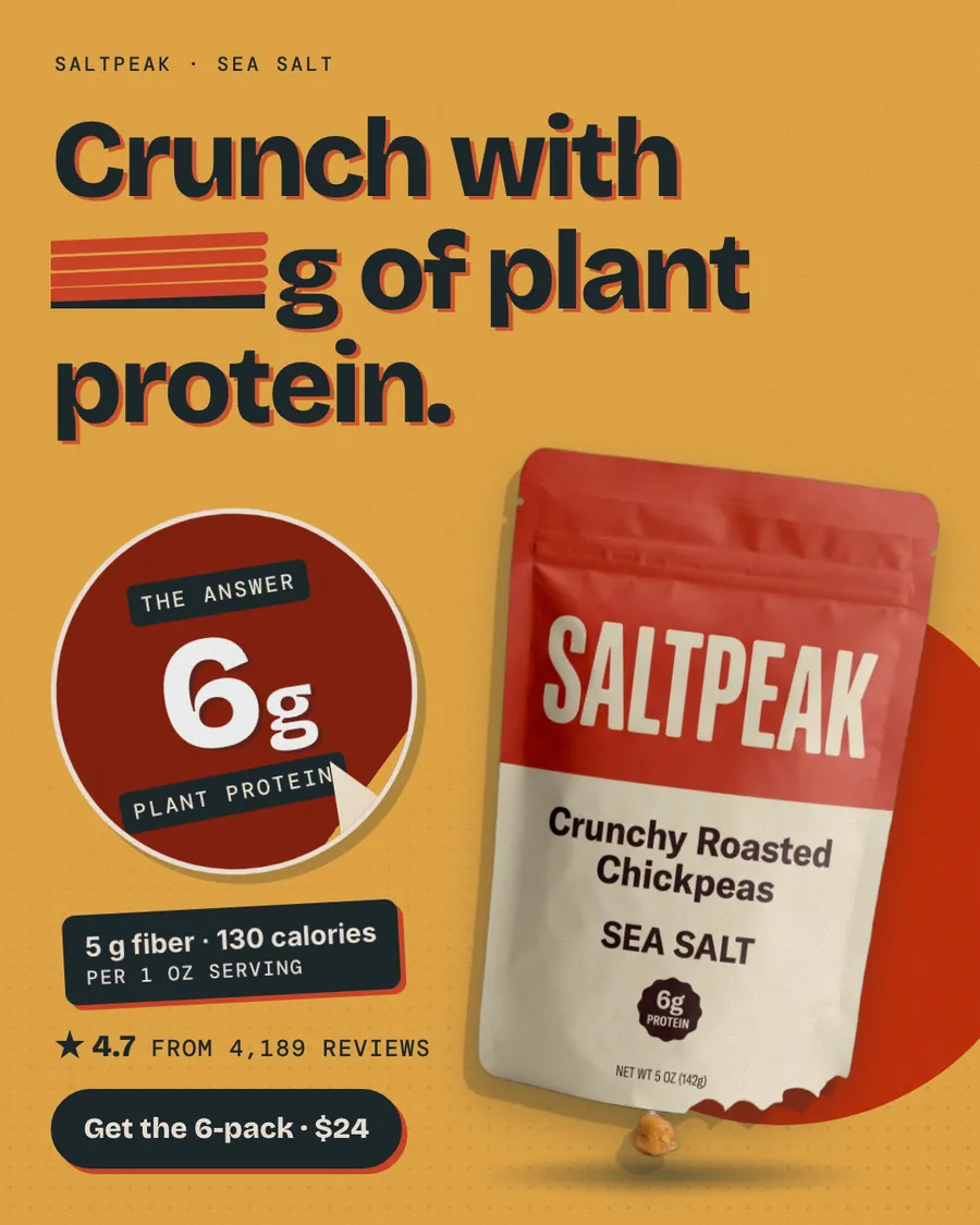Mustard yellow Saltpeak ad: 'Crunch with ___ g of plant protein.' with striped bars filling the blank, answered by a round red sticker reading 6g plant protein, plus a red Sea Salt chickpea bag, 4.7 from 4,189 reviews and a 'Get the 6-pack · $24' button.