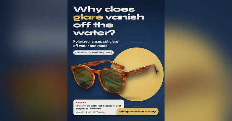 Dark navy Shorelark Eyewear ad: 'Why does glare vanish off the water?' with a tortoise sunglasses photo on a yellow circle, a 100% UVA/UVB protection (UV400) tag, a 5-star review quote, 4.8 from 1,677 reviews, and a 'Shop Harbor, $89' button. The 1.91:1 version.