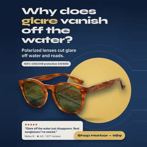 Dark navy Shorelark Eyewear ad: 'Why does glare vanish off the water?' with a tortoise sunglasses photo on a yellow circle, a 100% UVA/UVB protection (UV400) tag, a 5-star review quote, 4.8 from 1,677 reviews, and a 'Shop Harbor, $89' button. The 1:1 version.