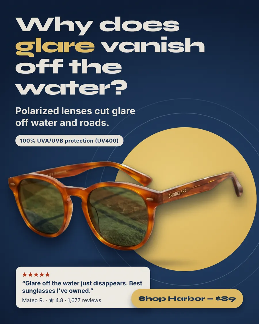 Dark navy Shorelark Eyewear ad: 'Why does glare vanish off the water?' with a tortoise sunglasses photo on a yellow circle, a 100% UVA/UVB protection (UV400) tag, a 5-star review quote, 4.8 from 1,677 reviews, and a 'Shop Harbor, $89' button.