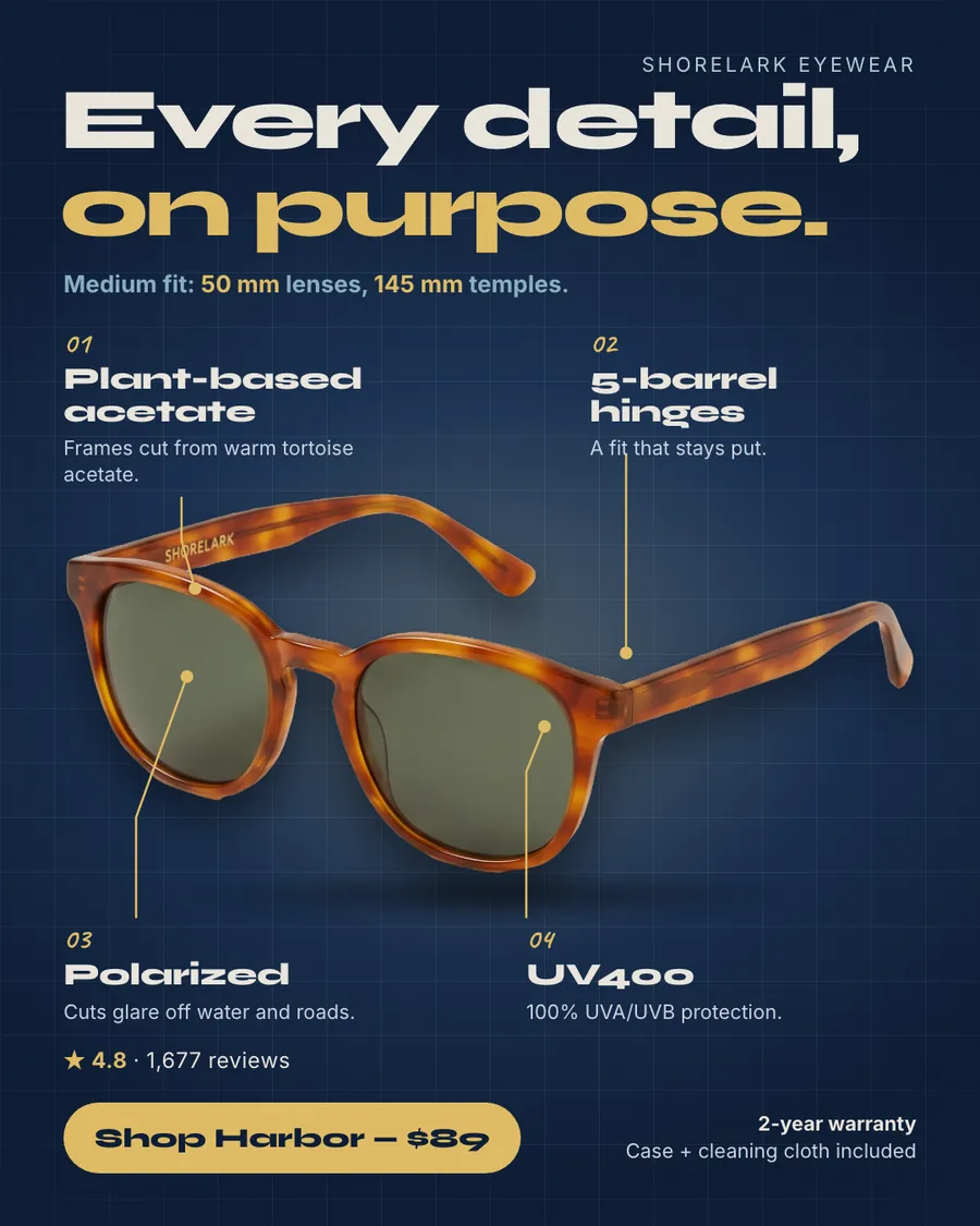 Dark navy Shorelark Eyewear ad: 'Every detail, on purpose.' with a photo of tortoise sunglasses with green lenses and four labeled callouts: plant-based acetate, 5-barrel hinges, polarized, UV400. Shows 4.8 from 1,677 reviews and a 'Shop Harbor - $89' button.