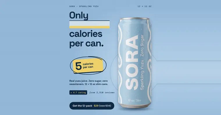 Light blue Sora ad: 'Only ___ calories per can.' with a blank bar in the headline, answered by a yellow circled sticker reading 5 calories per can, next to a slim Sparkling Yuzu can, a 4.7 rating from 2,310 reviews and a 'Get the 12-pack · $29 (was $34)' button. The 1.91:1 version.