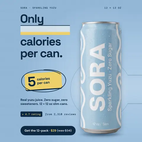 Light blue Sora ad: 'Only ___ calories per can.' with a blank bar in the headline, answered by a yellow circled sticker reading 5 calories per can, next to a slim Sparkling Yuzu can, a 4.7 rating from 2,310 reviews and a 'Get the 12-pack · $29 (was $34)' button. The 1:1 version.