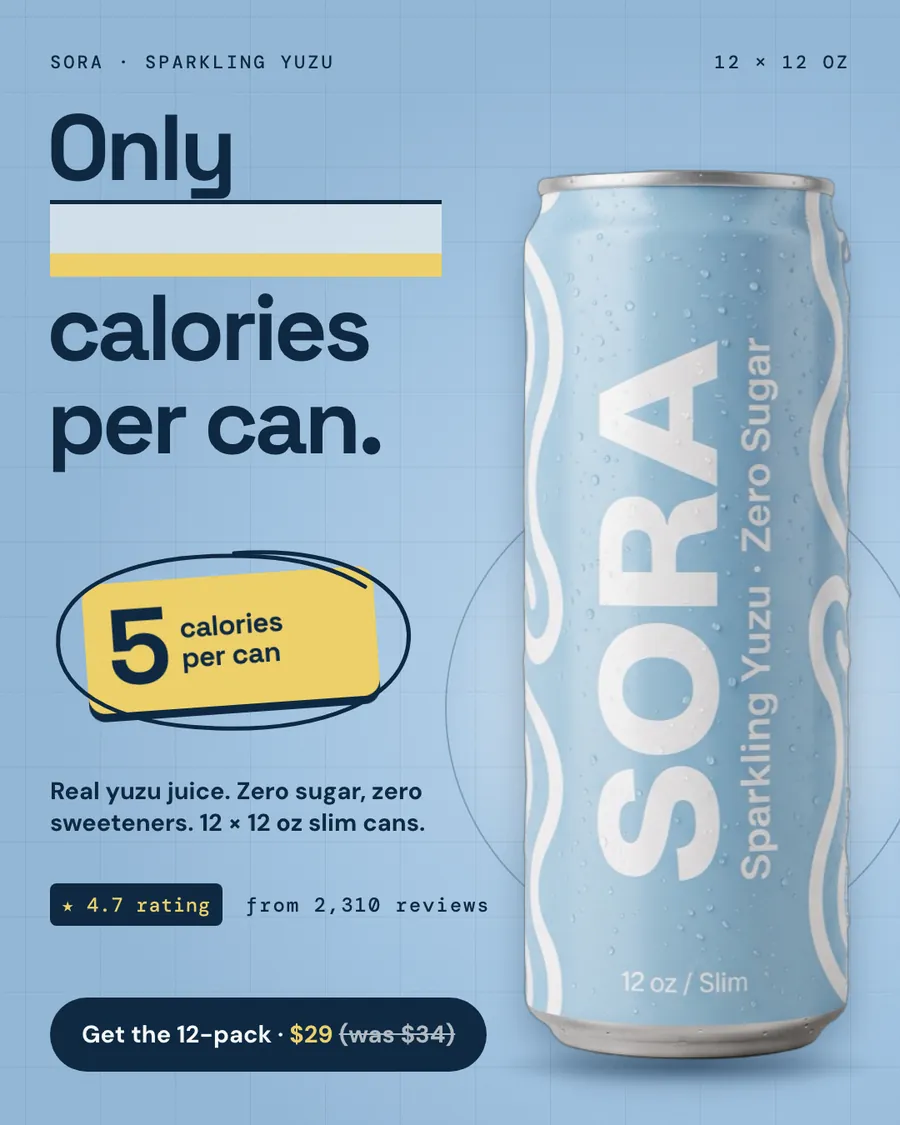 Light blue Sora ad: 'Only ___ calories per can.' with a blank bar in the headline, answered by a yellow circled sticker reading 5 calories per can, next to a slim Sparkling Yuzu can, a 4.7 rating from 2,310 reviews and a 'Get the 12-pack · $29 (was $34)' button.