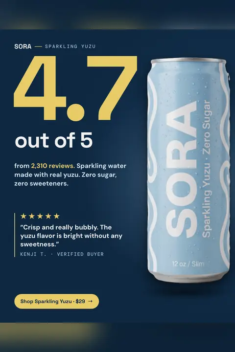 Dark navy Sora ad: '4.7 out of 5' in large yellow and white type, with 'from 2,310 reviews' below it, a five-star quote from Kenji T., verified buyer, a light blue Sparkling Yuzu can, and a 'Shop Sparkling Yuzu · $29' button. Shown here in the 2:3 Pinterest size.