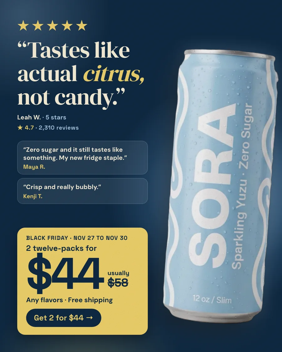 Navy Sora ad quoting 'Tastes like actual citrus, not candy', two more short reviews, 4.7 from 2,310 reviews and a yellow card: 2 twelve-packs for $44, usually $58, any flavors, free shipping, 'Get 2 for $44'.