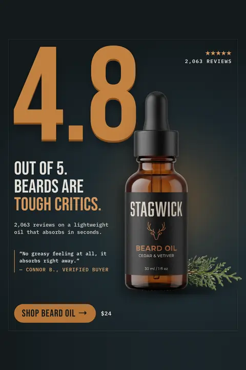 Dark teal-black Stagwick ad: '4.8 out of 5. Beards are tough critics.' with a huge orange 4.8, five stars and 2,063 reviews, a quote from Connor B., a Beard Oil bottle with a cedar sprig, and a 'Shop beard oil' button at $24. Shown here in the 2:3 Pinterest size.