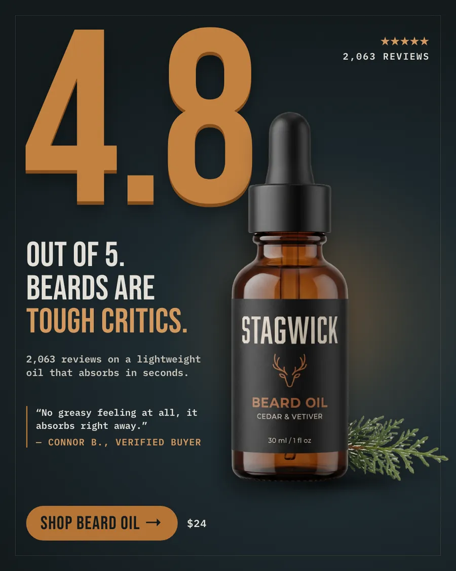 Dark teal-black Stagwick ad: '4.8 out of 5. Beards are tough critics.' with a huge orange 4.8, five stars and 2,063 reviews, a quote from Connor B., a Beard Oil bottle with a cedar sprig, and a 'Shop beard oil' button at $24.