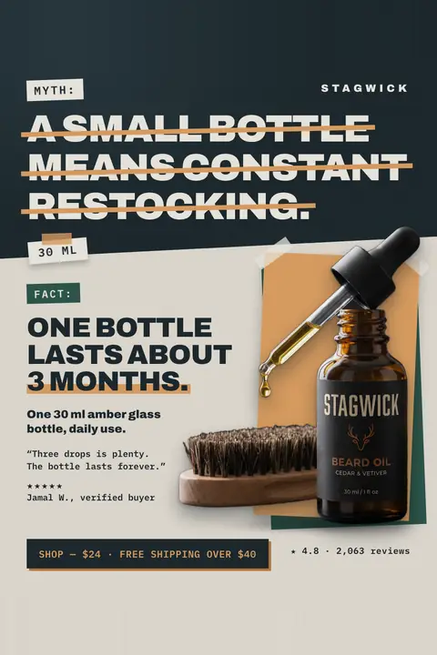 Dark navy and cream Stagwick ad: 'MYTH: A small bottle means constant restocking.' struck through with orange lines, then 'FACT: One bottle lasts about 3 months.' beside an amber 30 ml beard oil bottle with dropper, a brush, a review quote and a $24 shop button. Shown here in the 2:3 Pinterest size.