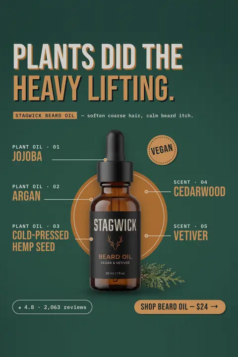 Dark green Stagwick ad: 'Plants did the heavy lifting.' with an amber dropper bottle of Stagwick Beard Oil, five labeled ingredients (jojoba, argan, cold-pressed hemp seed, cedarwood, vetiver), a Vegan sticker, 4.8 from 2,063 reviews and a 'Shop beard oil, $24' button. Shown here in the 2:3 Pinterest size.