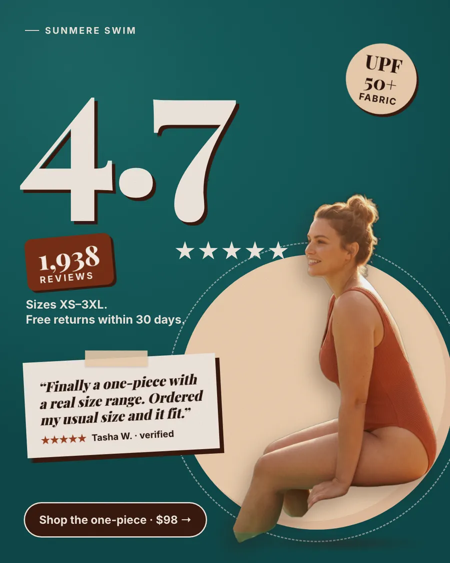 Dark teal Sunmere Swim ad: '4.7 stars. 1,938 reviews.' with a huge 4.7, five stars and a 1,938 reviews tag. A woman in a terracotta one-piece sits on a tan circle. A UPF 50+ badge, a review card from Tasha W. and a 'Shop the one-piece · $98' button also appear.