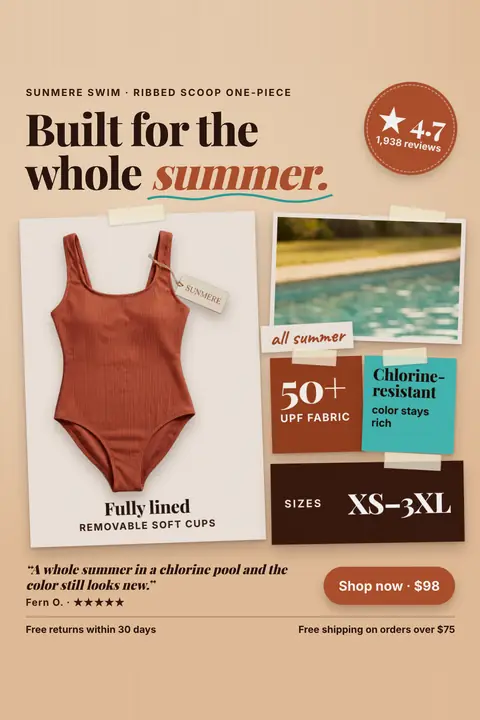 Peach-tan Sunmere Swim ad: 'Built for the whole summer.' with a terracotta ribbed one-piece photo, a pool photo, 50+ UPF fabric, chlorine-resistant color, sizes XS-3XL, a 4.7 star badge, a review quote and a 'Shop now · $98' button. Shown here in the 2:3 Pinterest size.