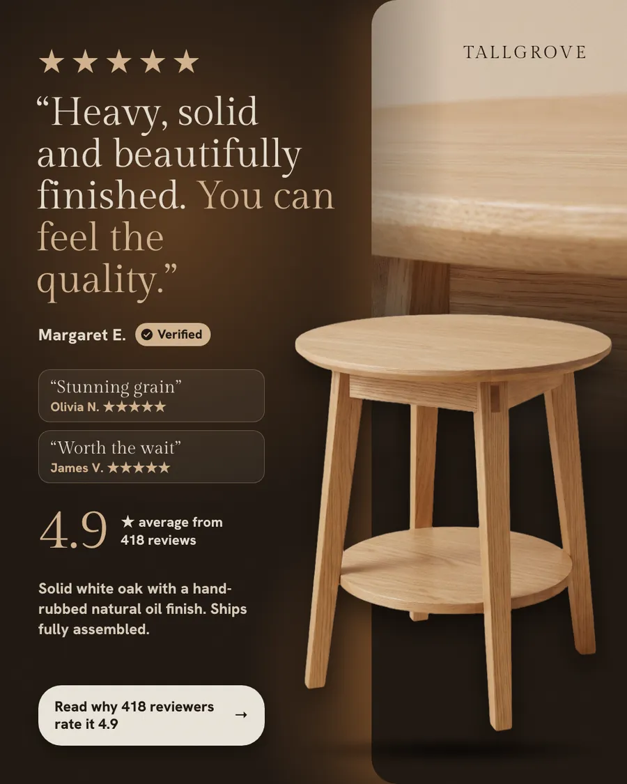 Dark brown Tallgrove ad: '“Heavy, solid and beautifully finished. You can feel the quality.”' from Margaret E., Verified, with two smaller reviews, 4.9 average from 418 reviews, an oak round side table, and a 'Read why 418 reviewers rate it 4.9' button.
