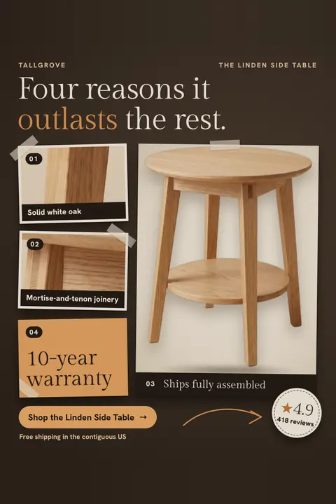 Dark brown Tallgrove ad: 'Four reasons it outlasts the rest.' with taped photo cards for solid white oak, mortise-and-tenon joinery, ships fully assembled and a 10-year warranty, beside a round oak side table. 4.9 from 418 reviews, shop button. Shown here in the 2:3 Pinterest size.