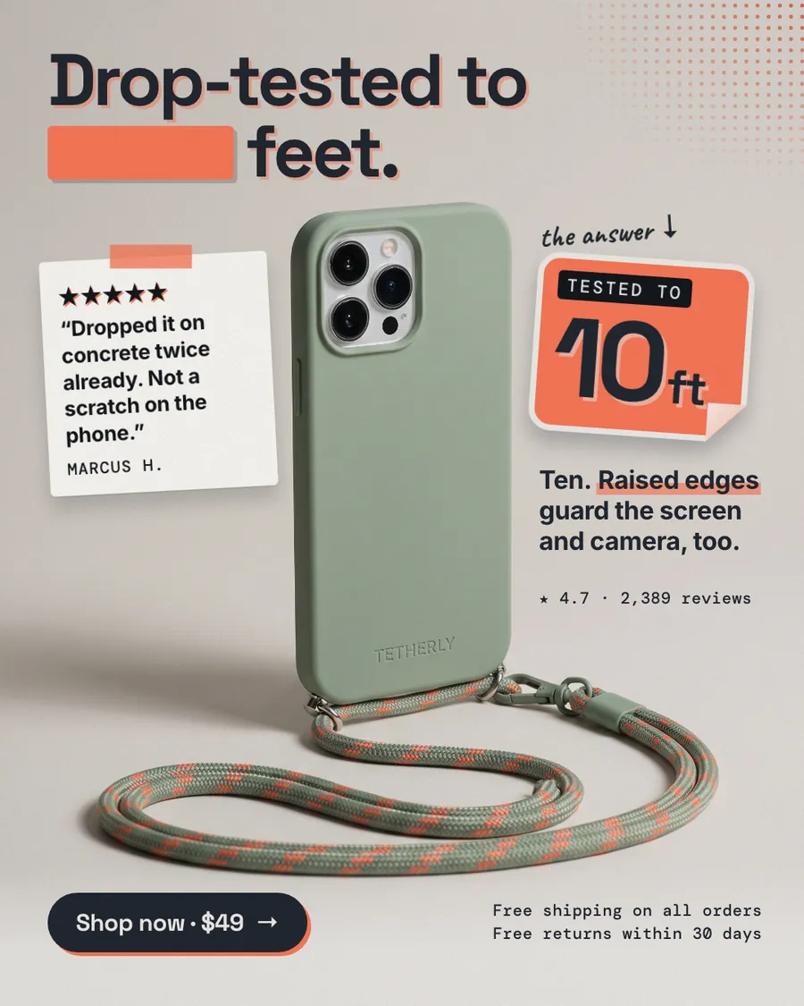 Light gray Tetherly ad: 'Drop-tested to ____ feet.' with a blank in the headline, answered by an orange sticker reading Tested to 10 ft. A sage green crossbody phone case with a striped cord, a review note, 4.7 stars and a 'Shop now · $49' button.