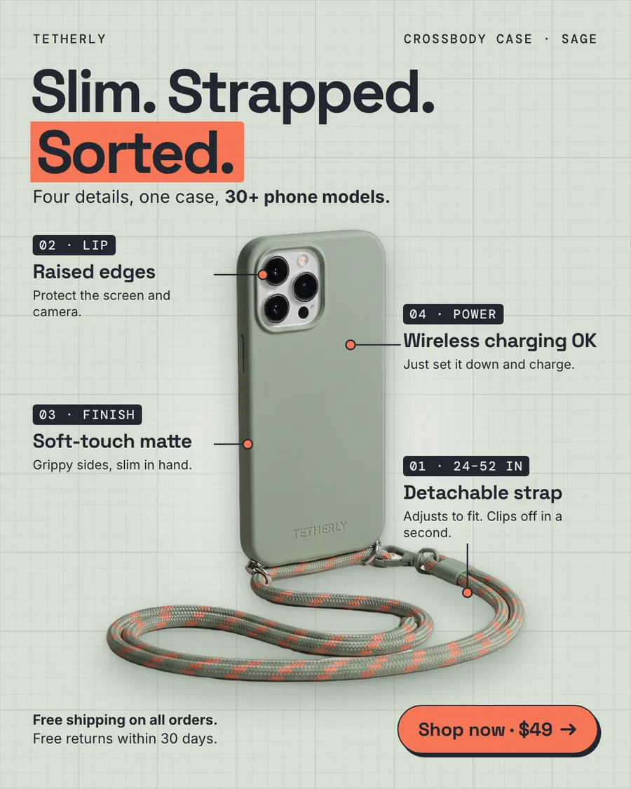 Pale sage green gridded Tetherly ad: 'Slim. Strapped. Sorted.' with 'Sorted.' on an orange highlight. A sage crossbody case with a green and orange rope strap has four callouts, plus free shipping text and a 'Shop now · $49' button.