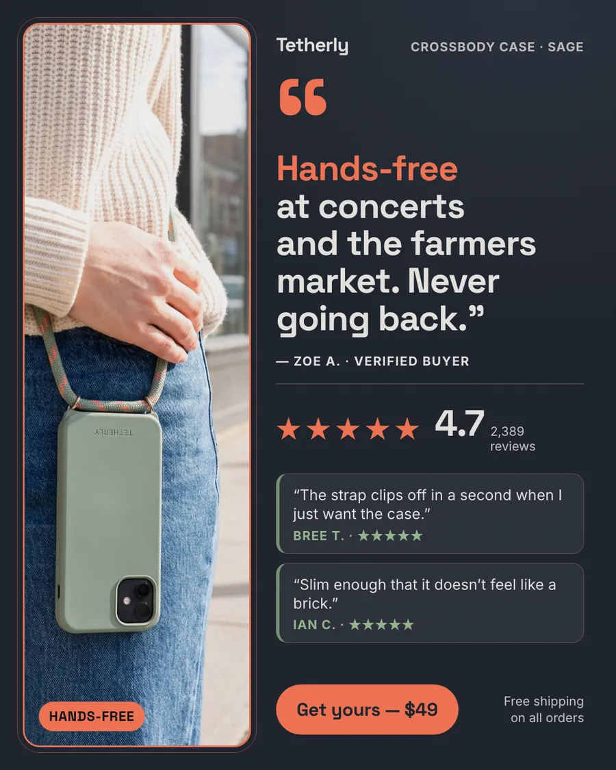 Dark navy Tetherly ad: 'Hands-free at concerts and the farmers market. Never going back.' as a quote from Zoe A., beside a photo of a sage phone case on a striped cord worn crossbody, 4.7 stars from 2,389 reviews, two short reviews and a 'Get yours, $49' button.