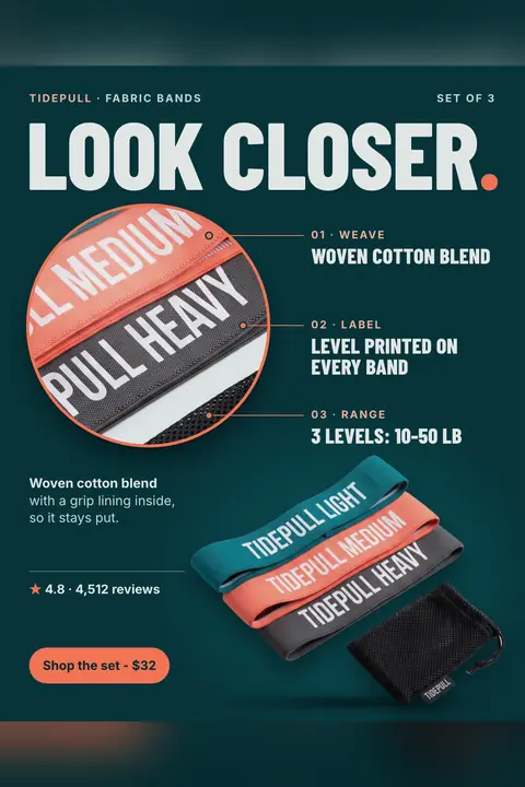 Dark teal Tidepull ad: 'LOOK CLOSER.' above a circular close-up of coral and gray woven bands with printed level labels, three numbered callouts (weave, label, range), a photo of three bands with a mesh pouch, 4.8 from 4,512 reviews and a 'Shop the set - $32' button. Shown here in the 2:3 Pinterest size.