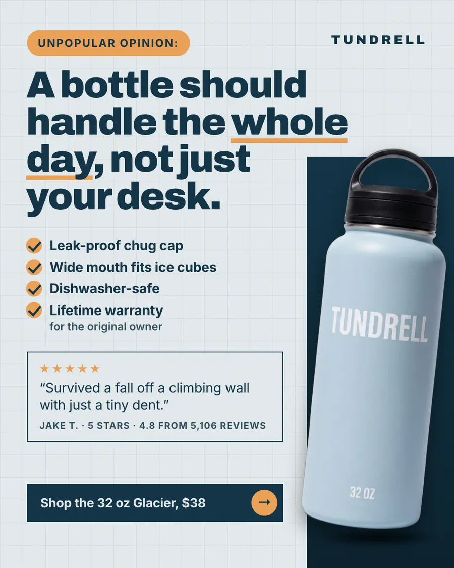 Light gray-blue Tundrell ad: 'A bottle should handle the whole day, not just your desk.' with an 'Unpopular opinion:' tag, four checkmark features, a climbing wall review quote, a light blue 32 oz bottle, and a 'Shop the 32 oz Glacier, $38' button.