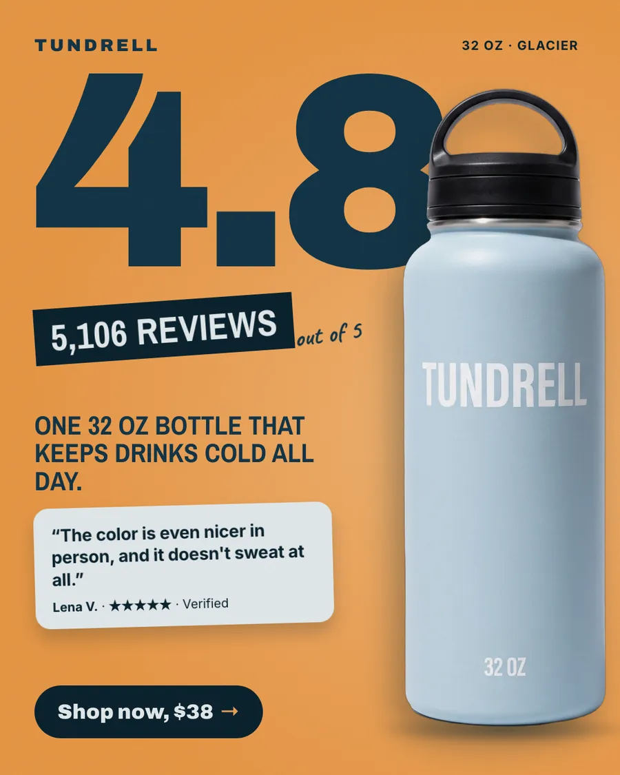 Orange Tundrell ad: '4.8 5,106 REVIEWS out of 5' with a huge navy 4.8, a light blue 32 oz bottle with a black lid, the line 'One 32 oz bottle that keeps drinks cold all day.', a quote card from Lena V. with five stars, and a 'Shop now, $38' button.