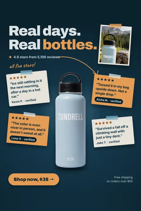 Dark navy Tundrell ad: 'Real days. Real bottles.' with a light blue 32 oz bottle in the center, four five-star review notes around it, a trail photo of the bottle, 4.8 stars from 5,106 reviews and a 'Shop now, $38' button. Shown here in the 2:3 Pinterest size.