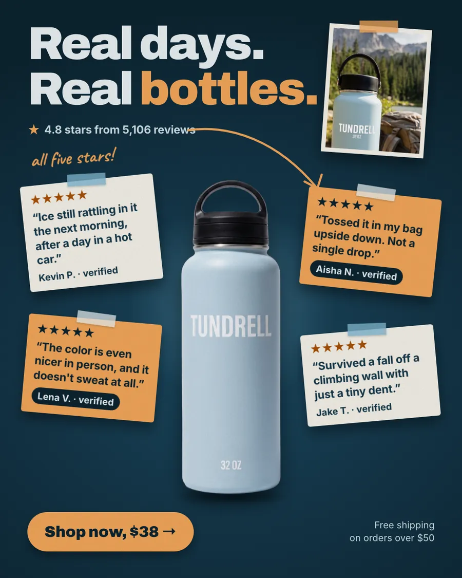 Dark navy Tundrell ad: 'Real days. Real bottles.' with a light blue 32 oz bottle in the center, four five-star review notes around it, a trail photo of the bottle, 4.8 stars from 5,106 reviews and a 'Shop now, $38' button.