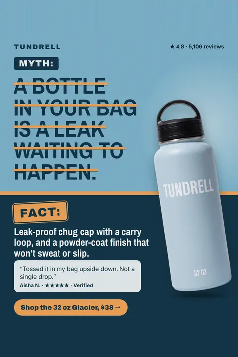 Light blue and navy Tundrell ad: 'MYTH: A bottle in your bag is a leak waiting to happen.' struck through in orange, above a FACT note about a leak-proof chug cap, a review quote, 4.8 from 5,106 reviews, a tilted Glacier 32 oz bottle and a '$38' button. Shown here in the 2:3 Pinterest size.
