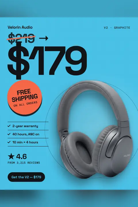 Sky blue Velorin Audio ad: '$219 → $179' with the old price crossed out and a huge $179, an orange Free Shipping on all orders sticker, three checks (2-year warranty, 40 hours ANC on, 10 min = 4 hours), 4.6 from 3,215 reviews, a gray headphone photo and a $179 button. Shown here in the 2:3 Pinterest size.