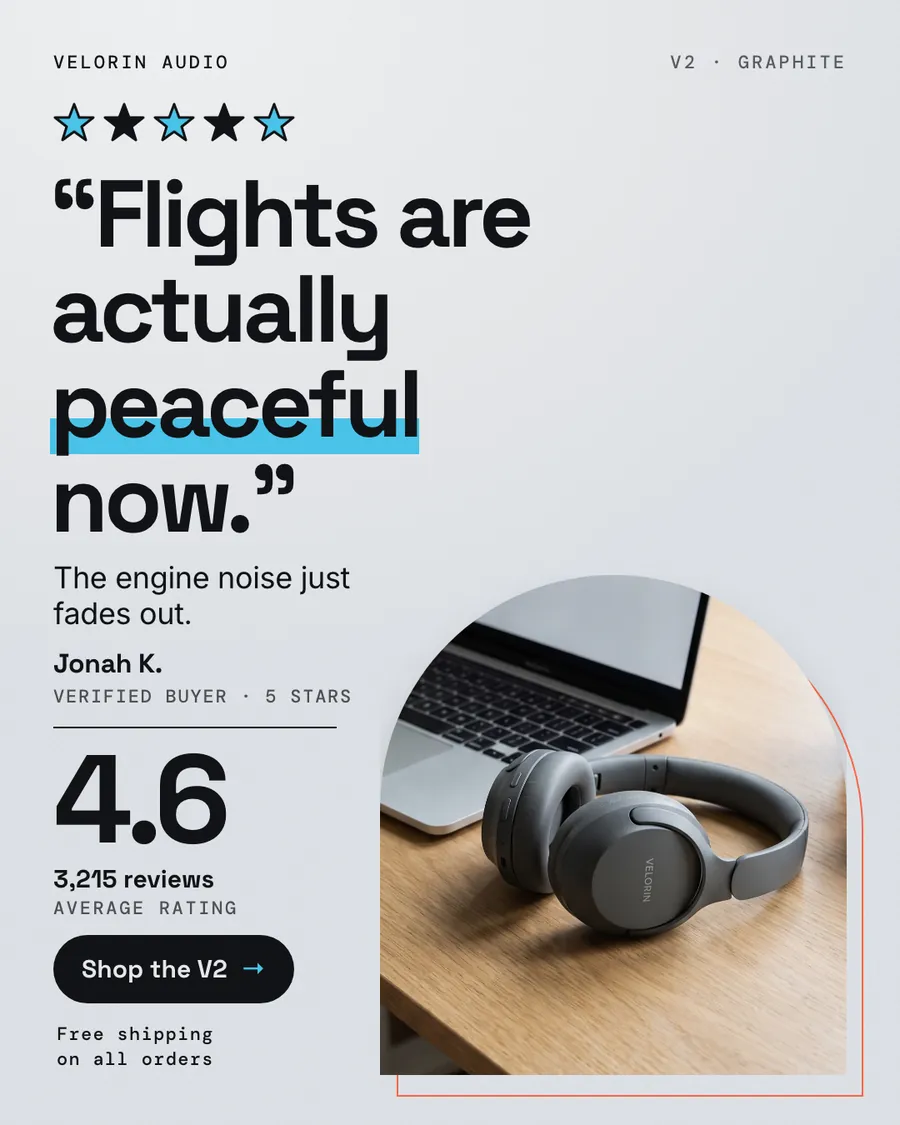Light gray Velorin Audio ad: '“Flights are actually peaceful now.”' with 'peaceful' underlined in blue, five stars, a quote from Jonah K., a 4.6 rating from 3,215 reviews, graphite headphones on a desk by a laptop, and a 'Shop the V2' button.