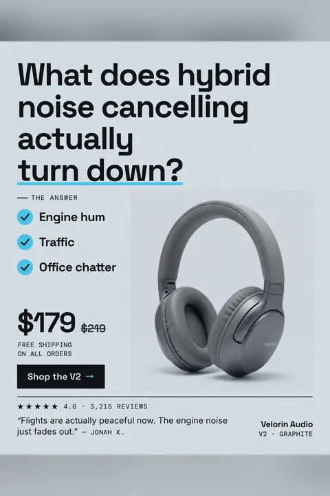Light gray-blue Velorin Audio ad: 'What does hybrid noise cancelling actually turn down?' with a checklist (engine hum, traffic, office chatter), a photo of graphite headphones, $179 with $219 crossed out, free shipping, and a 'Shop the V2' button. Shown here in the 2:3 Pinterest size.