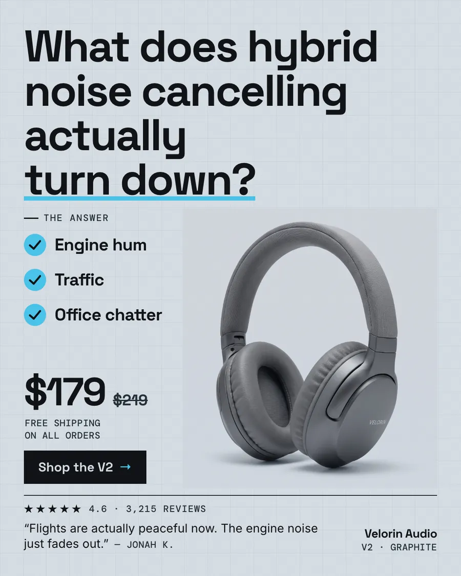 Light gray-blue Velorin Audio ad: 'What does hybrid noise cancelling actually turn down?' with a checklist (engine hum, traffic, office chatter), a photo of graphite headphones, $179 with $219 crossed out, free shipping, and a 'Shop the V2' button.