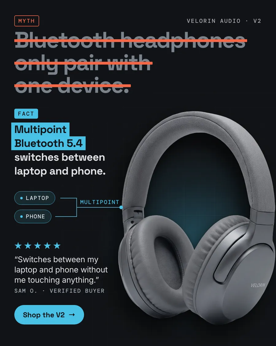 Dark charcoal Velorin Audio ad: 'Bluetooth headphones only pair with one device.' struck through in orange under a MYTH tag, then a FACT line on Multipoint Bluetooth 5.4, a laptop and phone diagram, a 5-star quote and a 'Shop the V2' button beside gray headphones.