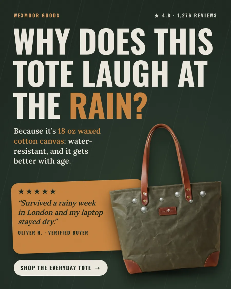 Dark green Wexmoor Goods ad: 'Why does this tote laugh at the rain?' with 'rain' in orange, a photo of an olive waxed canvas tote with tan leather handles and water beads, an orange review card, 4.8 stars, and a 'Shop the Everyday Tote' button.