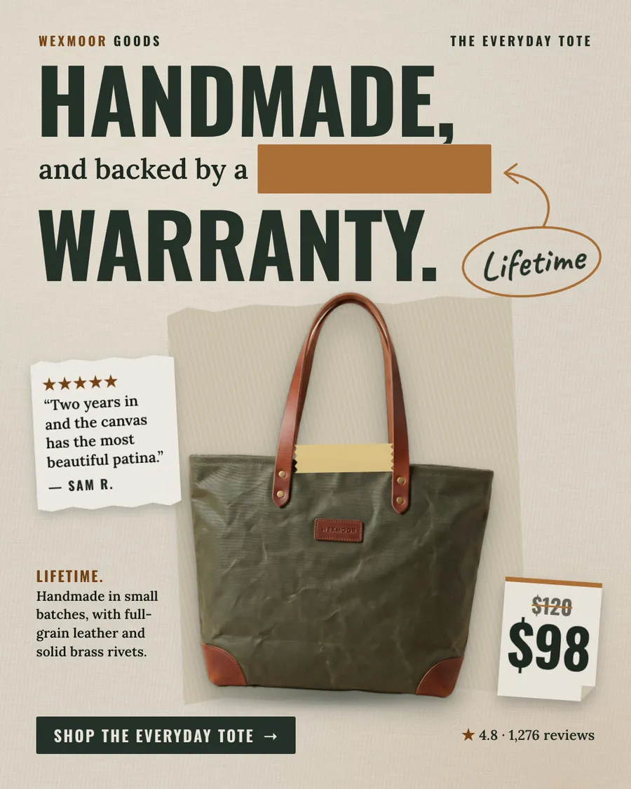 Beige Wexmoor Goods ad: 'Handmade, and backed by a ____ warranty.' with an orange blank, answered by a circled handwritten 'Lifetime'. Olive canvas tote with brown leather handles, a 5-star quote from Sam R., $98 (was $120), 4.8 from 1,276 reviews and a 'Shop the Everyday Tote' button.