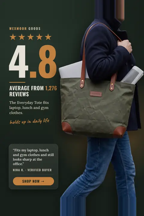 Dark green Wexmoor Goods ad: '4.8' in huge cream and copper numbers under five stars, with 'Average from 1,276 reviews', a person in a navy coat carrying an olive tote with a laptop, a quote from Nina K. and a 'Shop now' button. Shown here in the 2:3 Pinterest size.