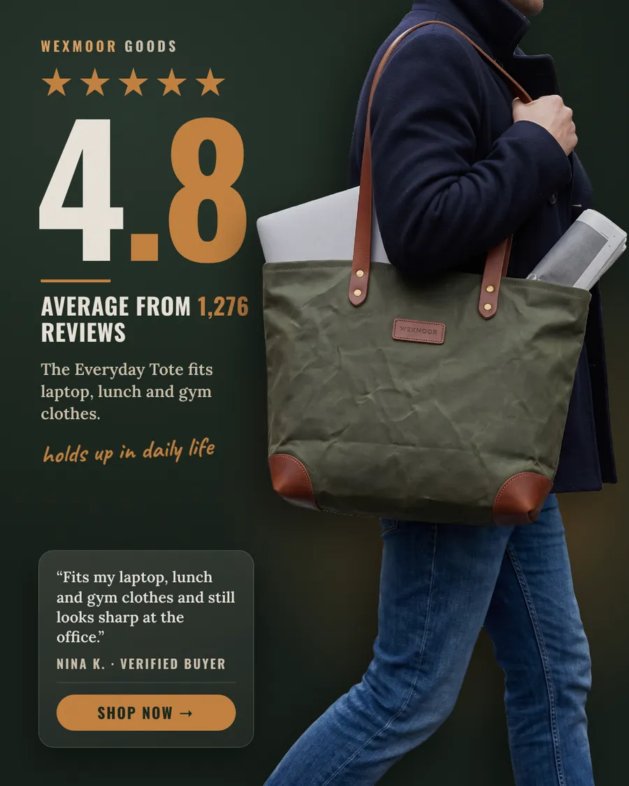 Dark green Wexmoor Goods ad: '4.8' in huge cream and copper numbers under five stars, with 'Average from 1,276 reviews', a person in a navy coat carrying an olive tote with a laptop, a quote from Nina K. and a 'Shop now' button.