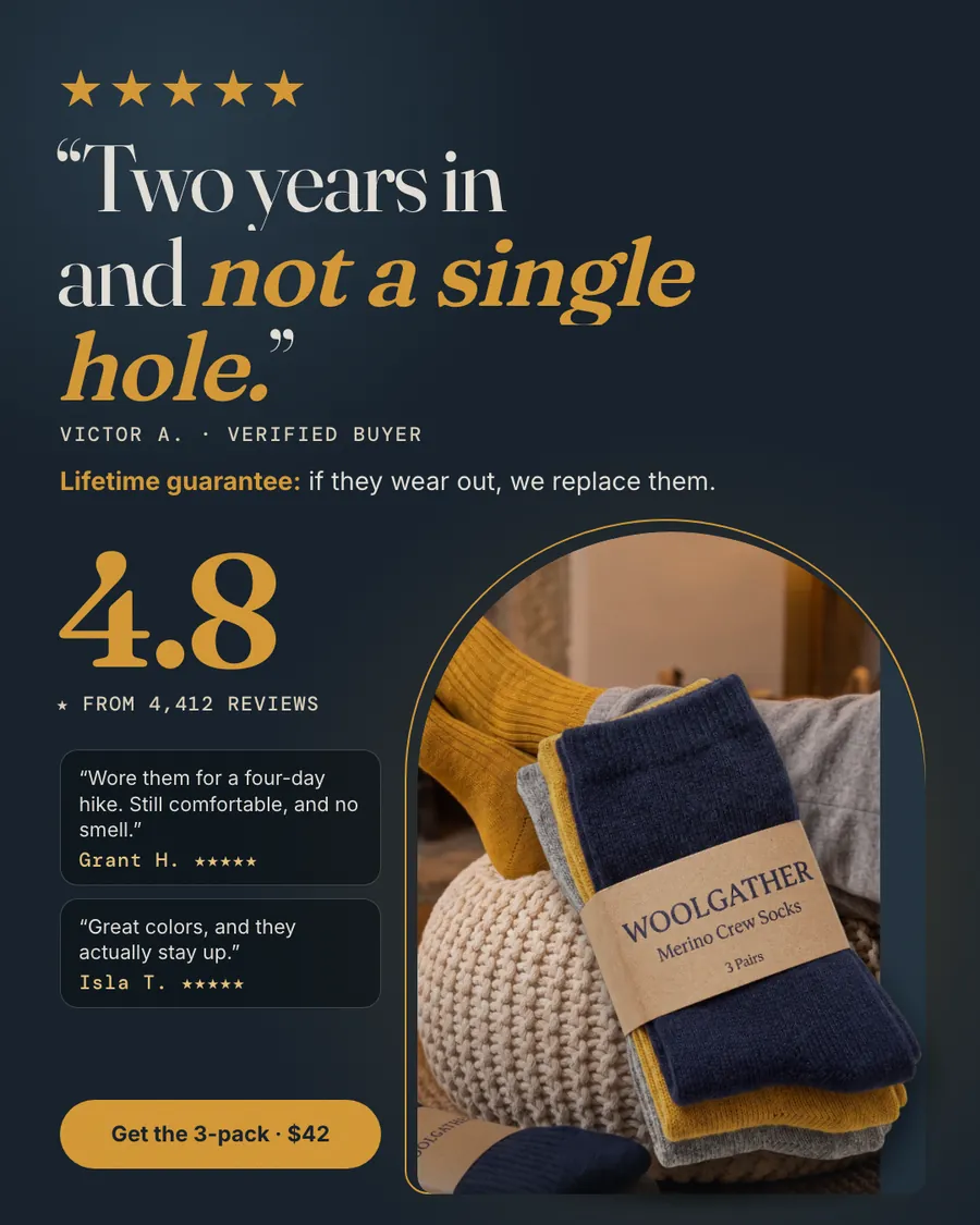 Dark navy Woolgather ad: '“Two years in and not a single hole.”' with five gold stars, Victor A., a lifetime guarantee line, a big 4.8 from 4,412 reviews, two short quotes, a photo of a 3-pair sock pack, and a 'Get the 3-pack · $42' button.