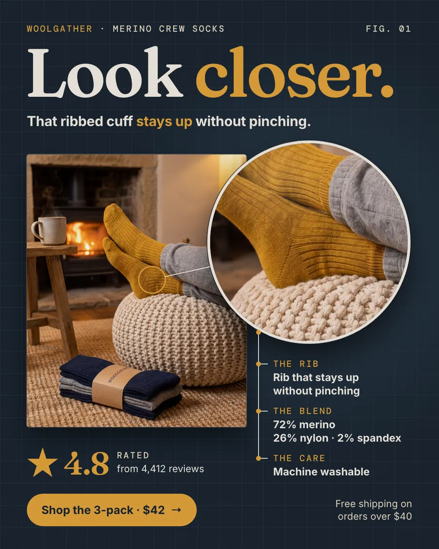 Dark navy Woolgather ad: 'Look closer.' above a cozy photo of mustard socks on a knit pouf by a fire, with a round zoom circle on the ribbed cuff, a 4.8 rating from 4,412 reviews, and a 'Shop the 3-pack · $42' button.